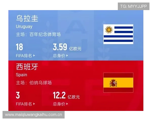 世界杯挪威法国比赛比分预测：关键球员表现与比赛走势预测指南